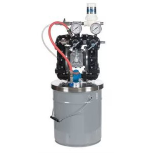 Picture for category Pumps